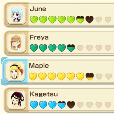 Heart Levels & Friendship Points